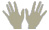 Hands On